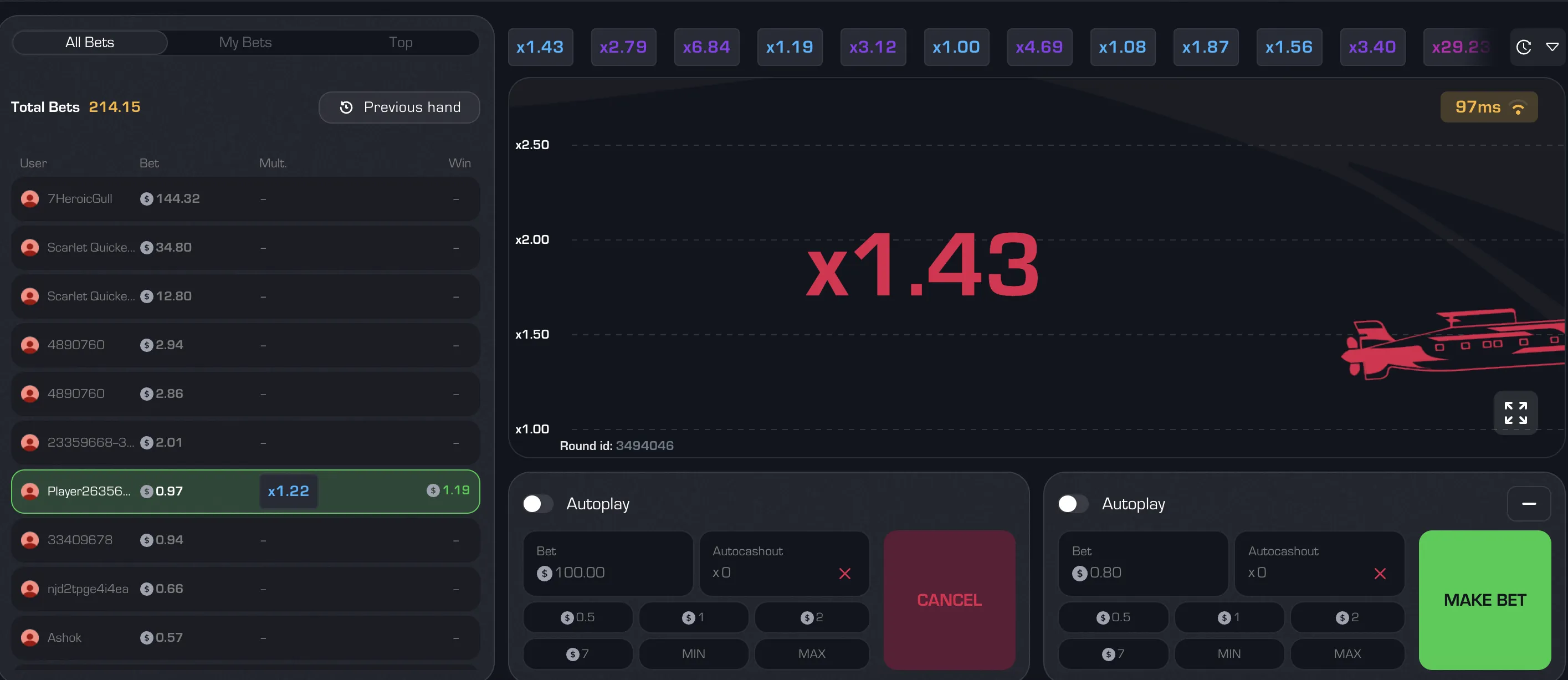 Motivazioni per Scegliere la Modalit&agrave; Gratuita